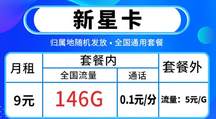 怎樣才能選到適合的流量卡呢？(到底什么卡更優(yōu)惠好用呢?)