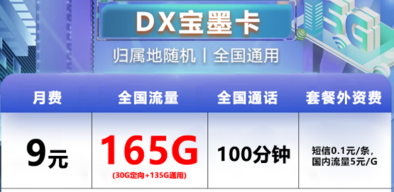 手機(jī)卡月租貴還沒(méi)有流量用怎么辦？超優(yōu)惠電信流量卡|電信寶墨卡、如月卡|超多流量+語(yǔ)音