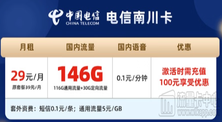 流量卡辦理免費申請|電信南川卡：29元146G|小成本、大享受！
