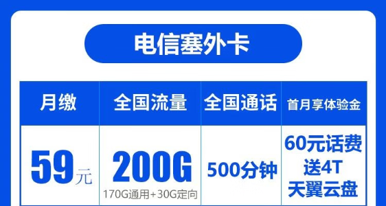 電信塞外卡|寧夏專用、首月免費|200G大流量